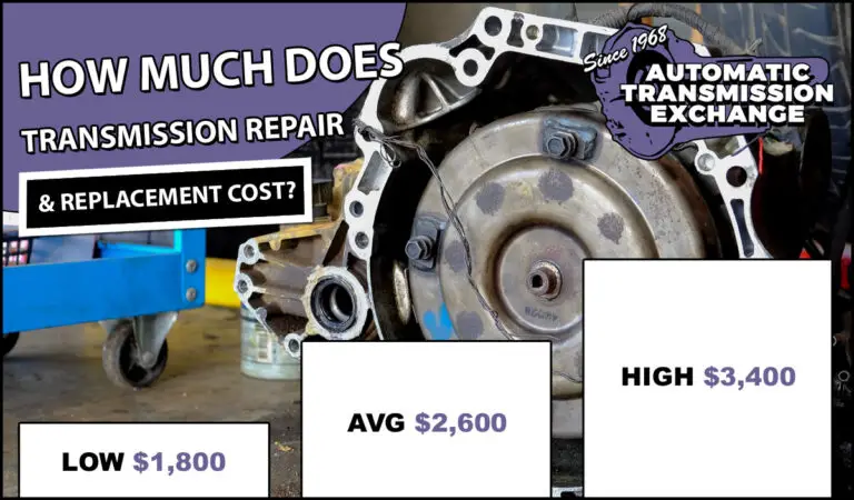 How Much Does It Cost to Fix a Transmission