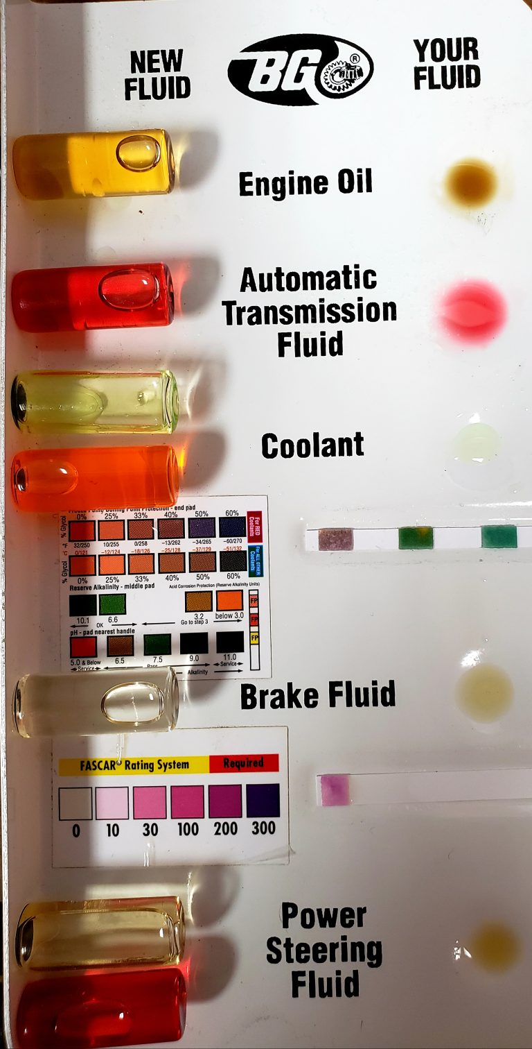 Difference between Power Steering Fluid And Transmission Fluid
