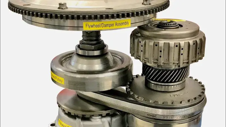 Who Makes Honda Cvt Transmission