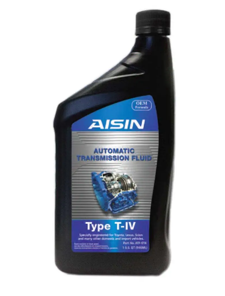 Type a Transmission Fluid Equivalent Car Transmission Guide
