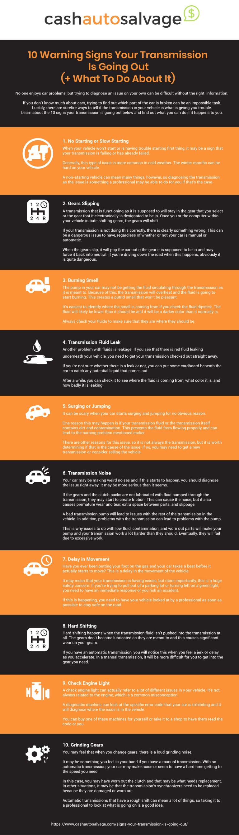 What are the Signs Your Transmission is Going Out?